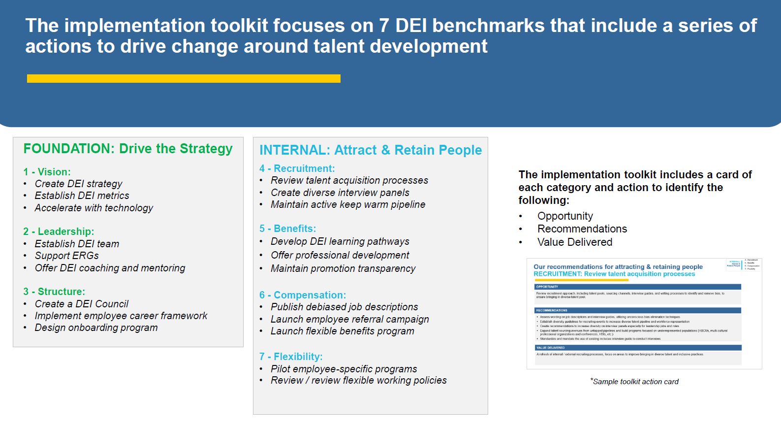 Focus Card from Assessment Toolkit.JPG